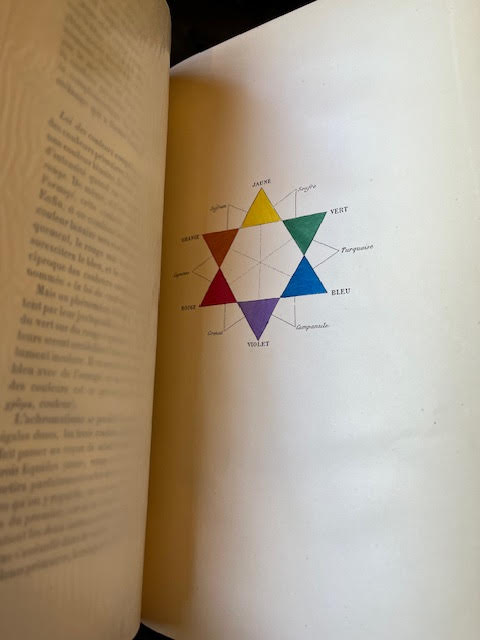 Grammaire Des Arts Du Dessin Architecture, Sculpture, Peinture